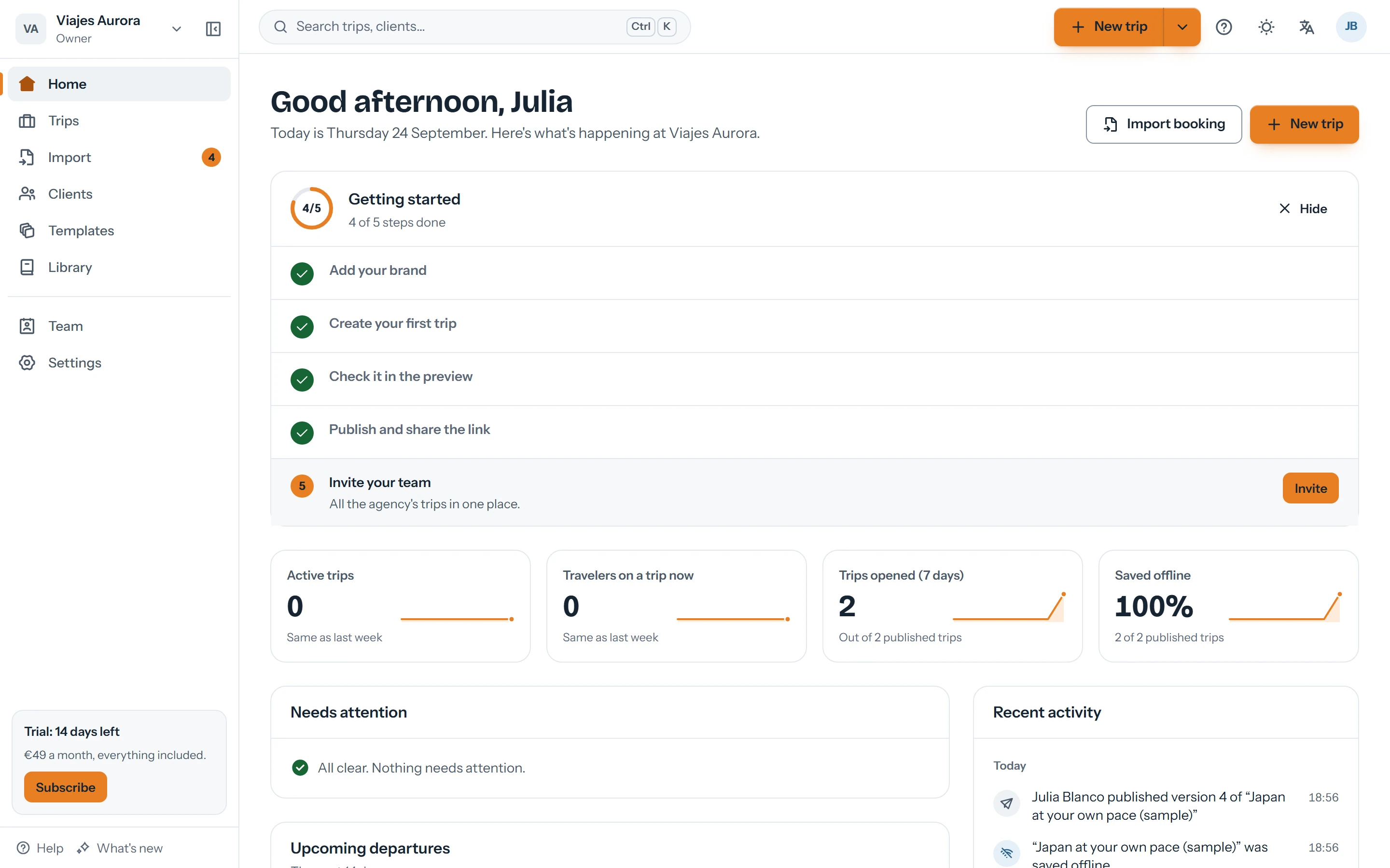 Dashboard home with the getting-started steps, agency figures and what needs attention