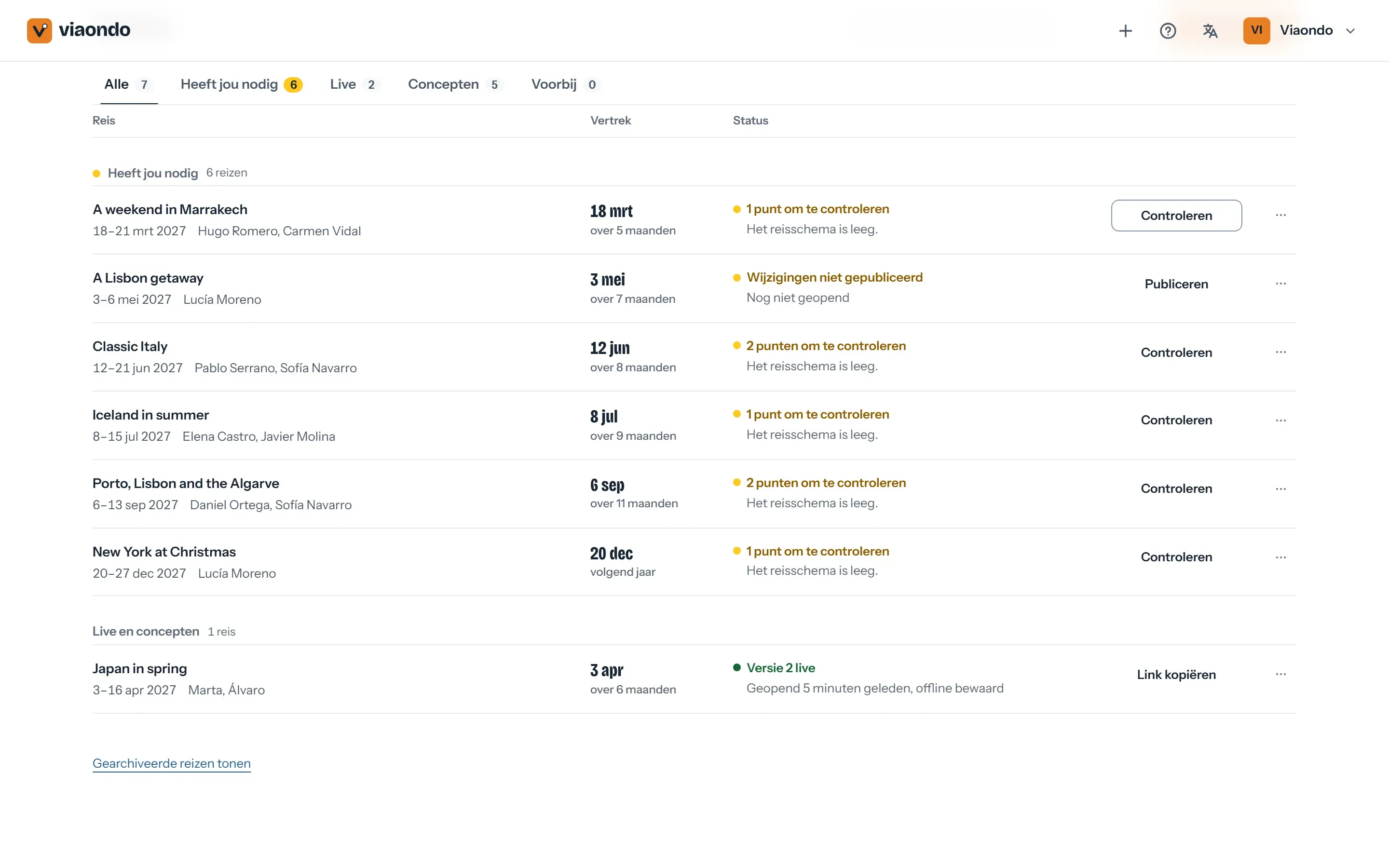 Reizenlijst in het dashboard van Viaondo met de data, de status en per reis een menu om hem te dupliceren