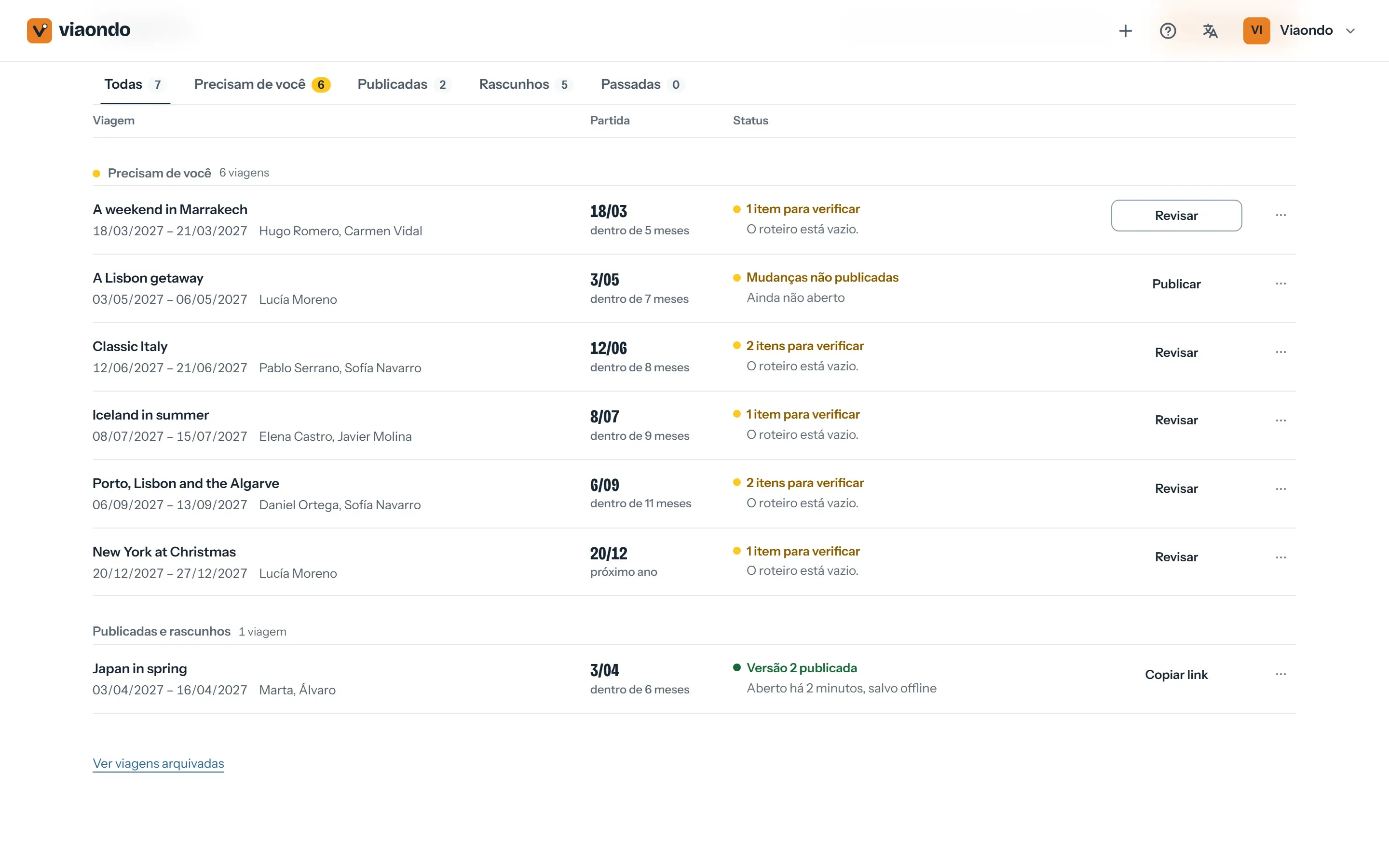 Lista de viagens no painel do Viaondo com as datas e o status de cada viagem, e um menu para duplicá-la