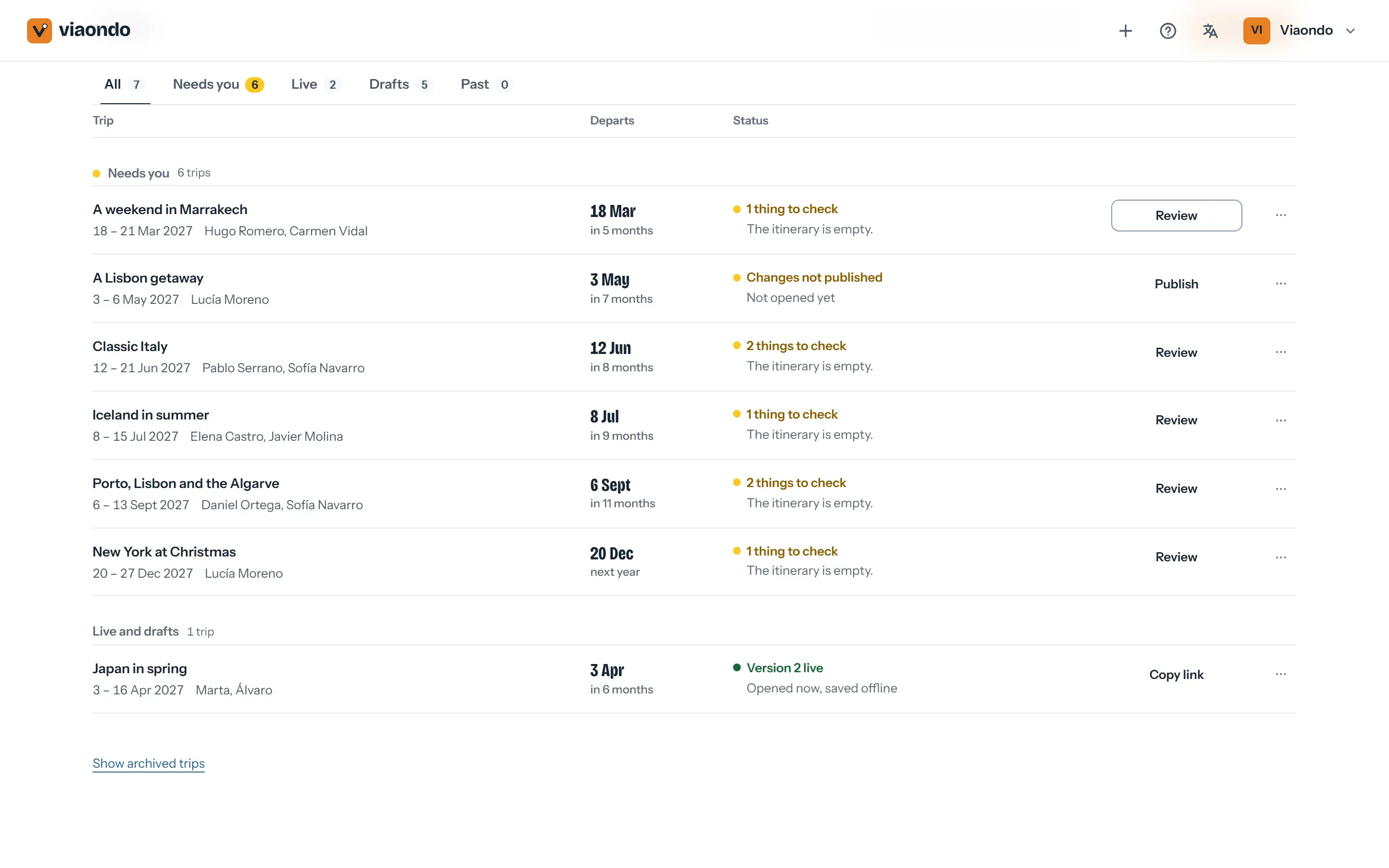 Trips list in the Viaondo dashboard with each trip’s dates, status and a menu to duplicate it