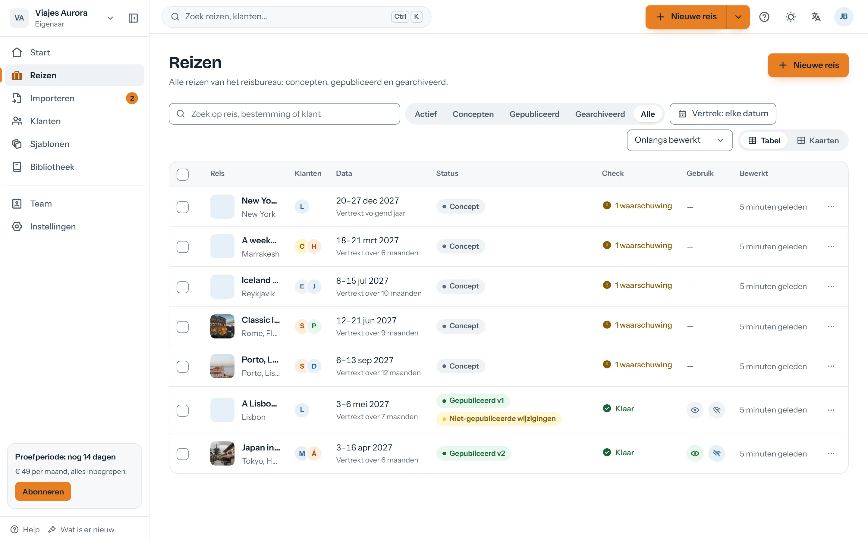 De reizenlijst van het reisbureau met status, data en controle