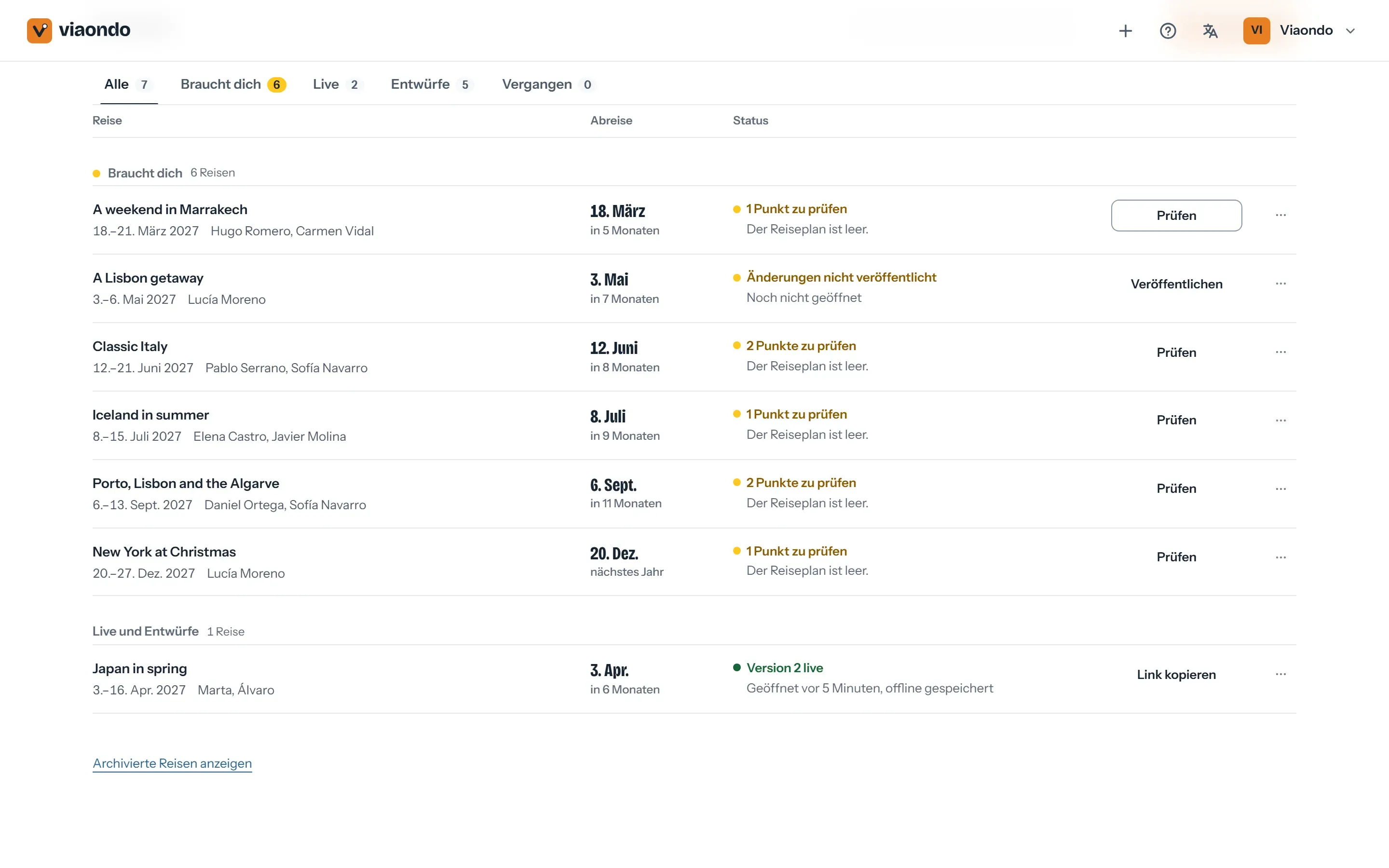 Reiseliste im Viaondo-Dashboard mit Daten, Status und einem Menü pro Reise, um sie zu duplizieren