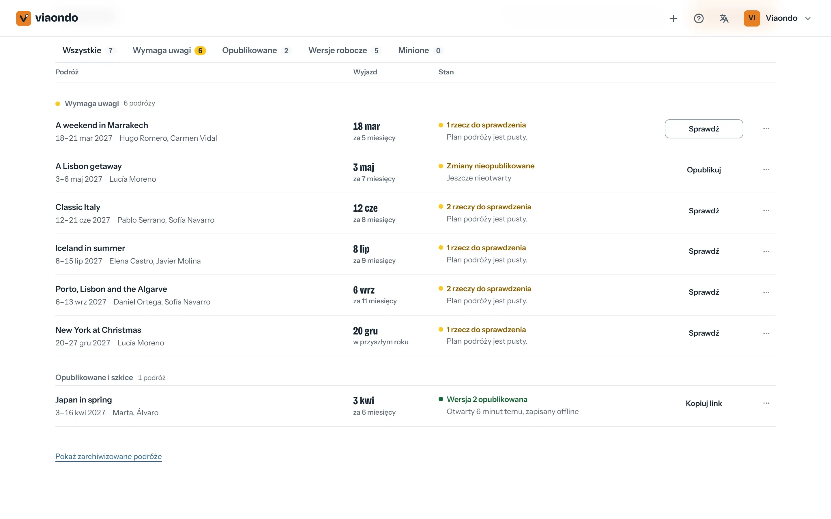 Lista podróży w panelu Viaondo z datami i statusem każdej podróży oraz menu, z którego można ją zduplikować