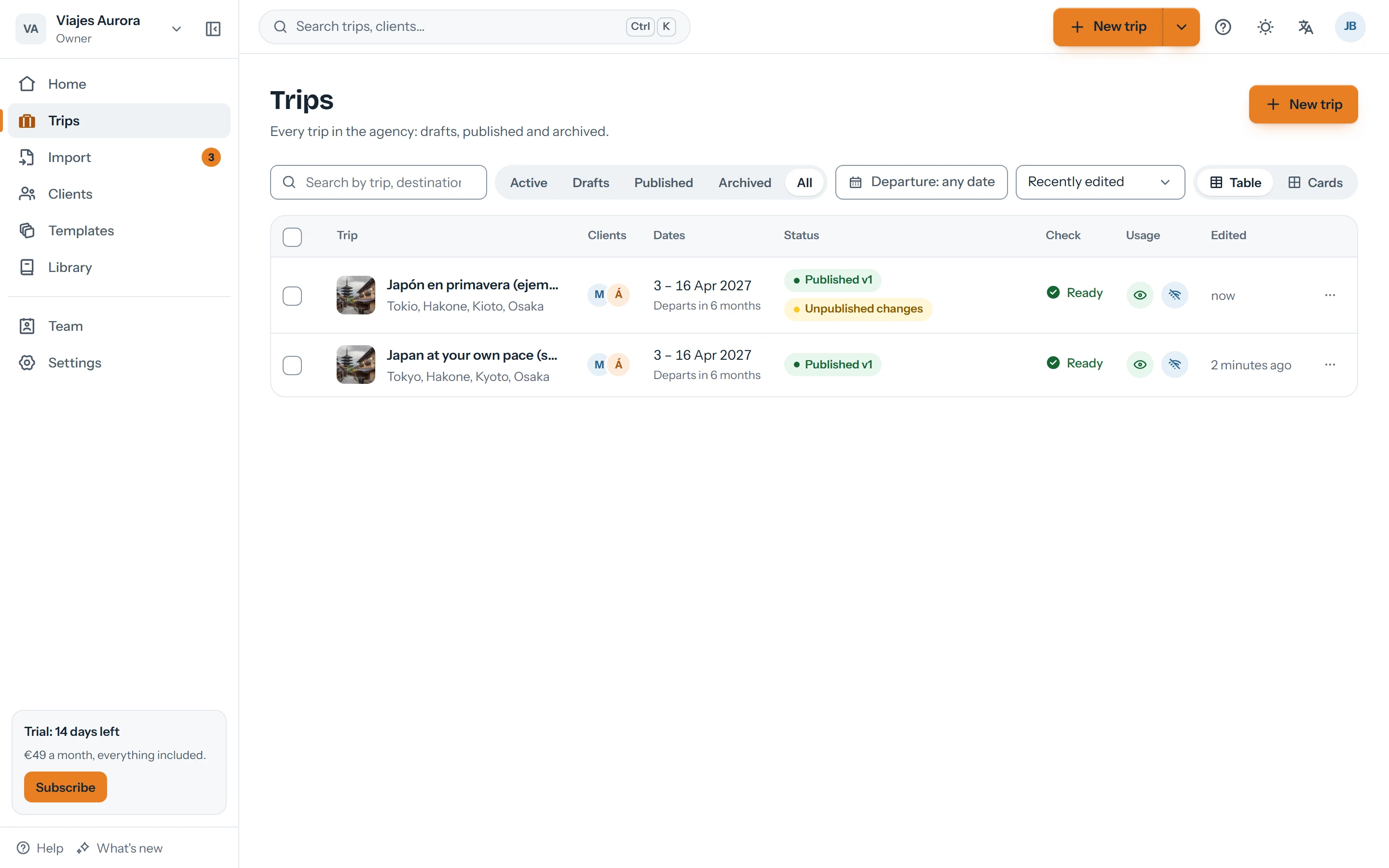 The agency's trip list with status, dates and review
